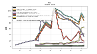 Intangible Assets Net Excluding Goodwill