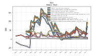 Intangible Assets Net Excluding Goodwill