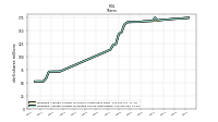 Weighted Average Number Of Diluted Shares Outstanding