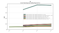 Lessee Operating Lease Liability Payments Due Year Four