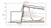 Intangible Assets Net Excluding Goodwill