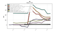 Intangible Assets Net Excluding Goodwill