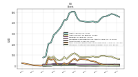 Intangible Assets Net Excluding Goodwill