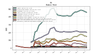 Intangible Assets Net Excluding Goodwill