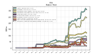 Intangible Assets Net Excluding Goodwill