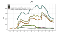 Intangible Assets Net Excluding Goodwill