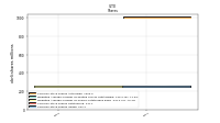 Common Stock Shares Issued