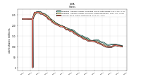 Common Stock Shares Outstanding