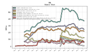 Intangible Assets Net Excluding Goodwill