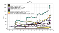 Cash And Cash Equivalents At Carrying Value