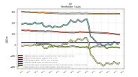 Retained Earnings Accumulated Deficit