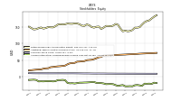 Accumulated Other Comprehensive Income Loss Net Of Tax