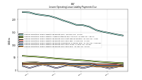 Lessee Operating Lease Liability Payments Due Year Four