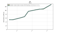 Weighted Average Number Of Diluted Shares Outstanding