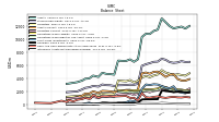 Intangible Assets Net Excluding Goodwill