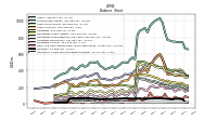 Intangible Assets Net Excluding Goodwill